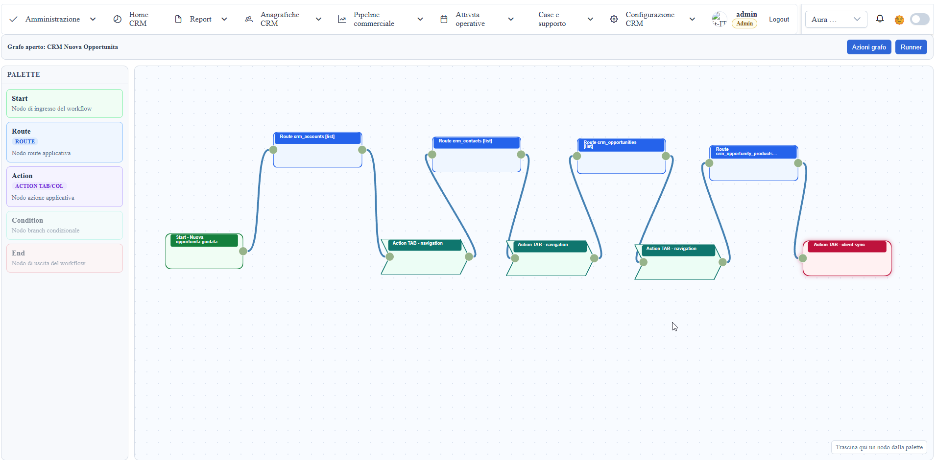 Workflow designer — the order-approval flow is a graph you edit in the browser, not code