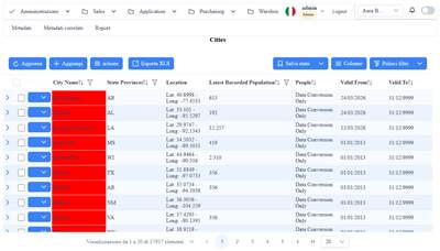 List Grid